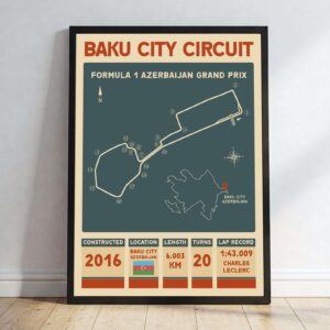 Formula 1 2025 Racing tracks Formula One Baku City Circuit Wall Art 1.jpg