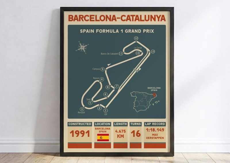 Formula 1 2025 Racing tracks Formula One Barcelona Catalunya Wall Art 1.jpg
