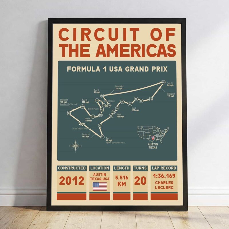 Formula 1 2025 Racing tracks Formula One Circuit Of The Americas Wall Art 1.jpg