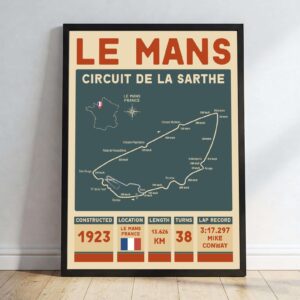 Formula 1 2025 Racing tracks Formula One Le Mans Wall Art 1.jpg