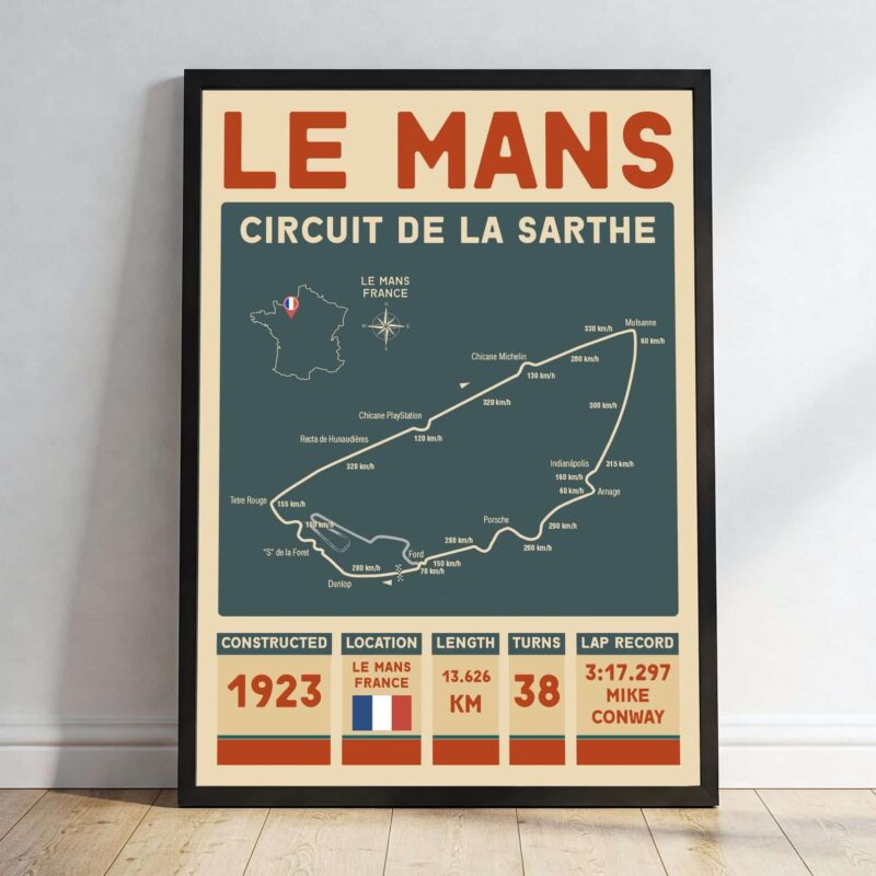 Formula 1 2025 Racing tracks Formula One Le Mans Wall Art 1.jpg
