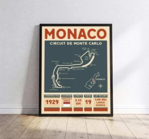 Formula 1 2025 Racing tracks Formula One Monaco Wall Art 1.jpg