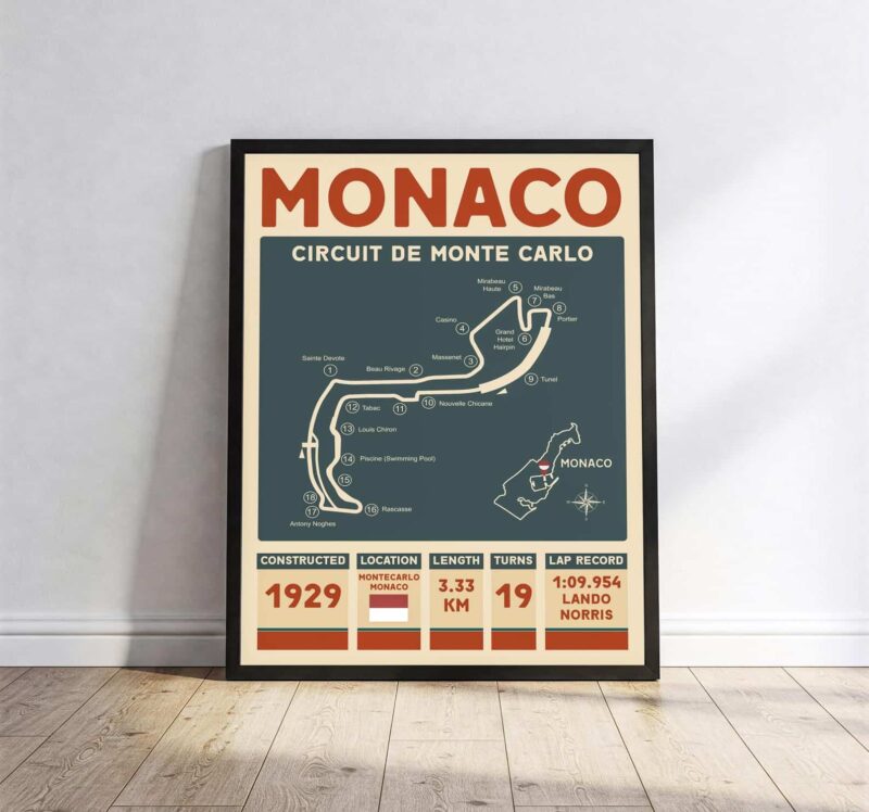 Formula 1 2025 Racing tracks Formula One Monaco Wall Art 1.jpg