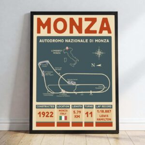 Formula 1 2025 Racing tracks Formula One Monza Wall Art 1.jpg
