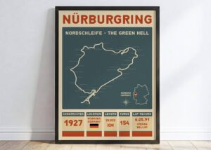 Formula 1 2025 Racing tracks Formula One Nurburgring Wall Art 1.jpg