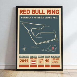 Formula 1 2025 Racing tracks Formula One Red Bull Ring Wall Art 1.jpg