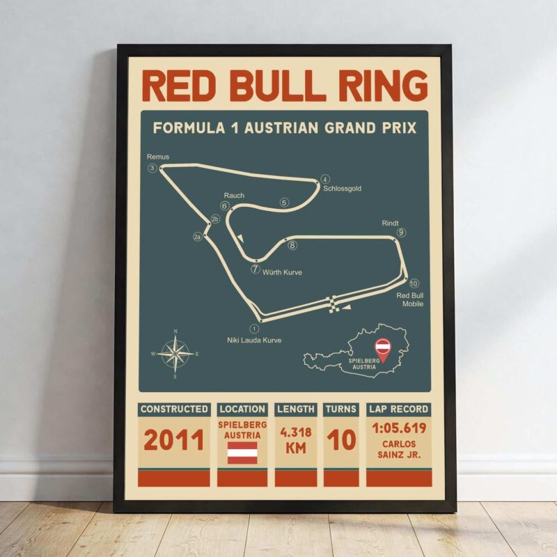 Formula 1 2025 Racing tracks Formula One Red Bull Ring Wall Art 1.jpg