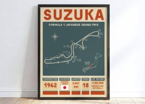 Formula 1 2025 Racing tracks Formula One Suzuka Wall Art 1.jpg