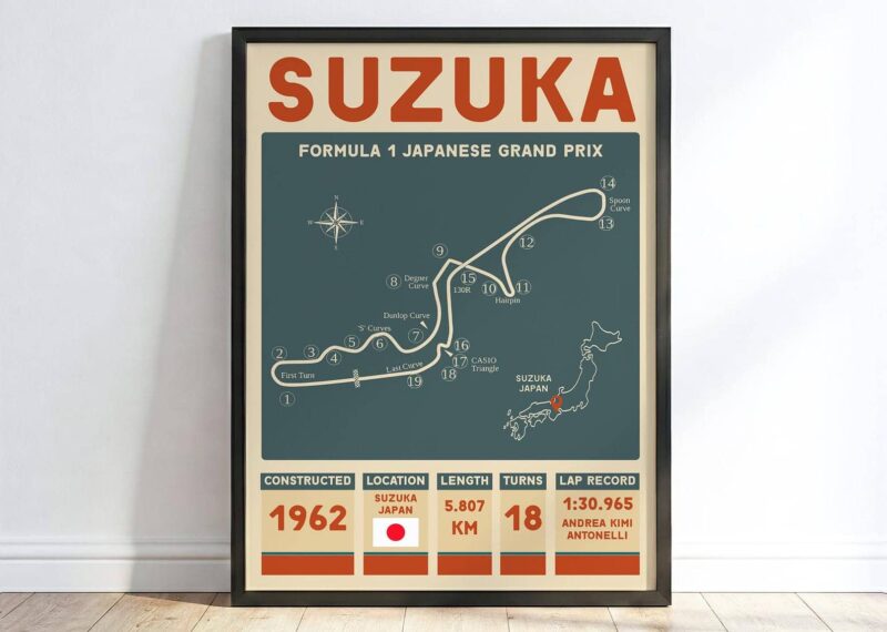 Formula 1 2025 Racing tracks Formula One Suzuka Wall Art 1.jpg