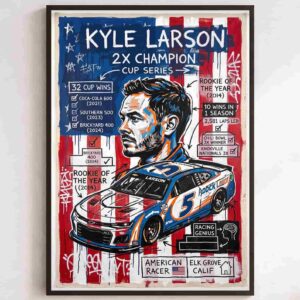 Kyle Larson Racing Wall Art 1.jpg