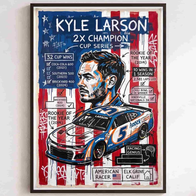 Kyle Larson Racing Wall Art 1.jpg